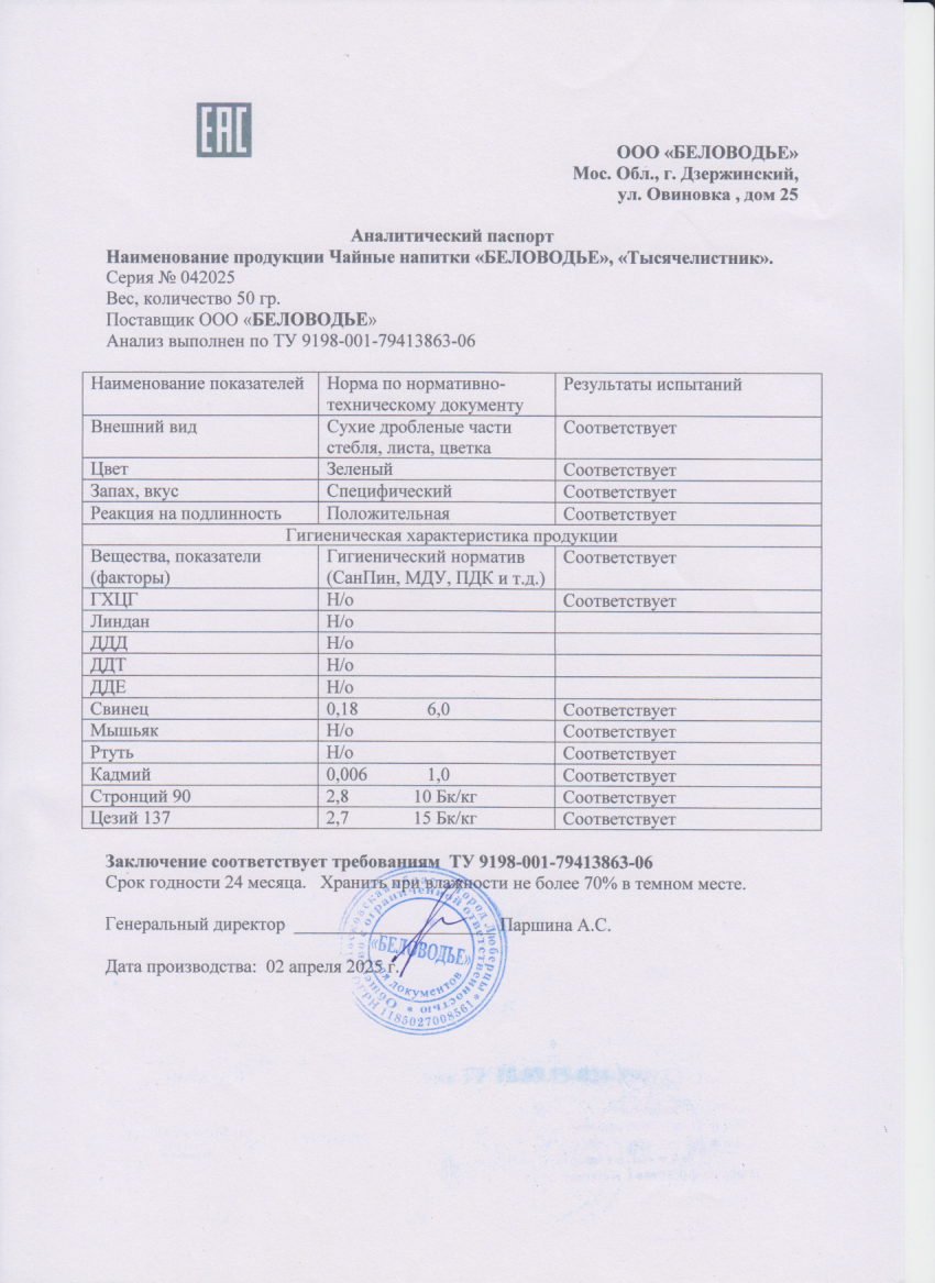 Паспорт №042025